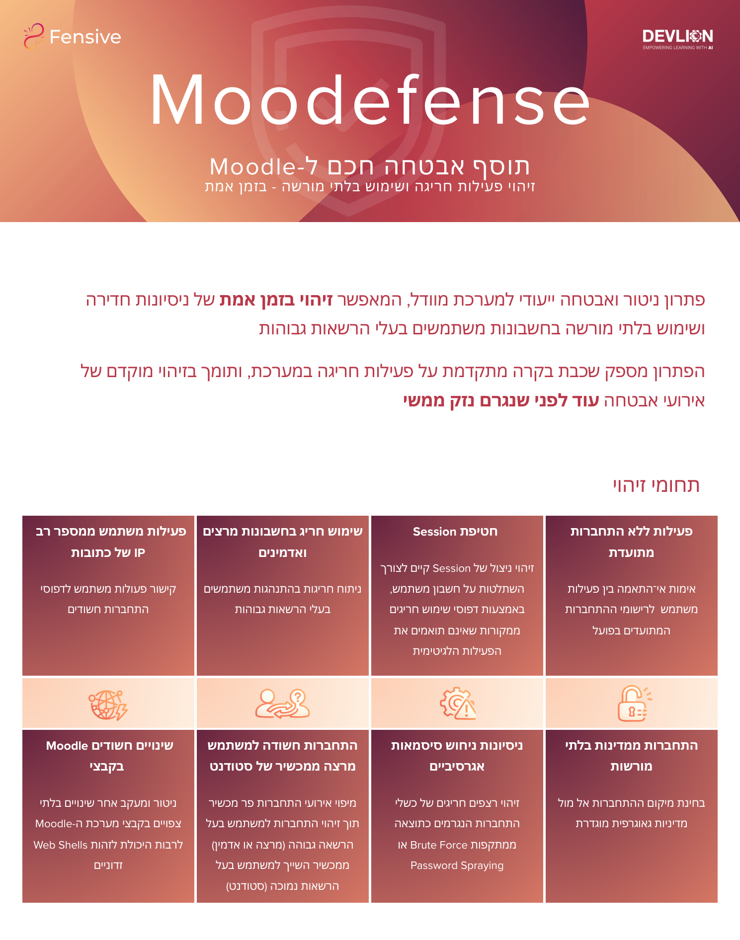 MooDefense — תוסף אבטחה חכם ל-Moodle: תחומי זיהוי
